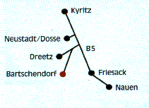 Strassenkarte